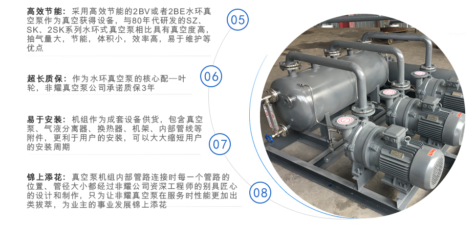 水環(huán)真空泵閉環(huán)機組(圖3)